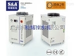 三轴动态激光打标机冷水机S&A CW-6000