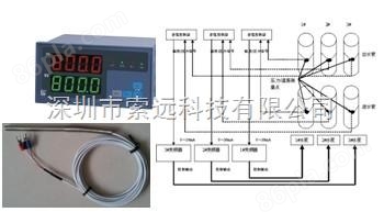温差控制器 差值控制器 压差控制器 温差表